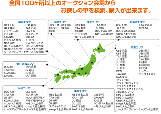提携オークション会場
